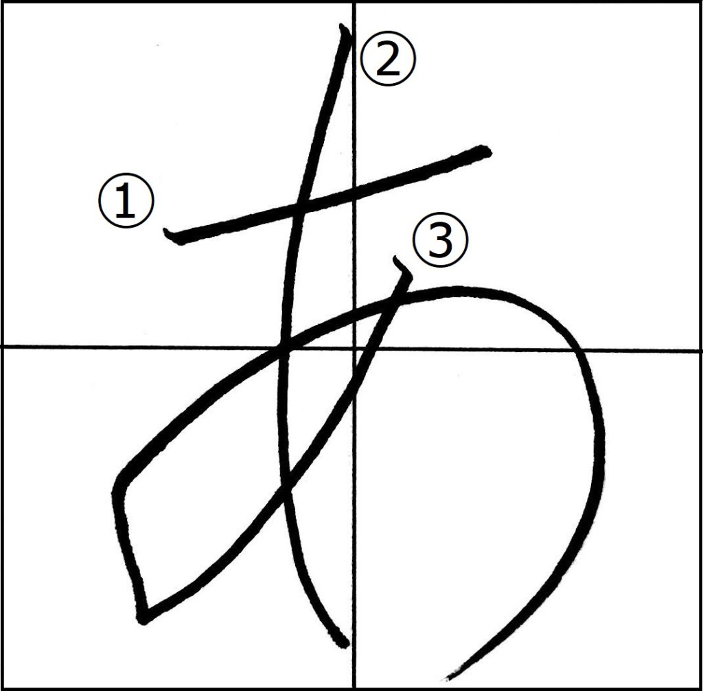 ペン字講座 あ行