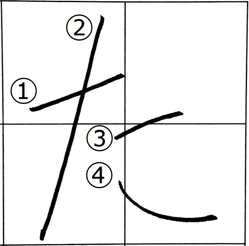 ペン字講座～た行～