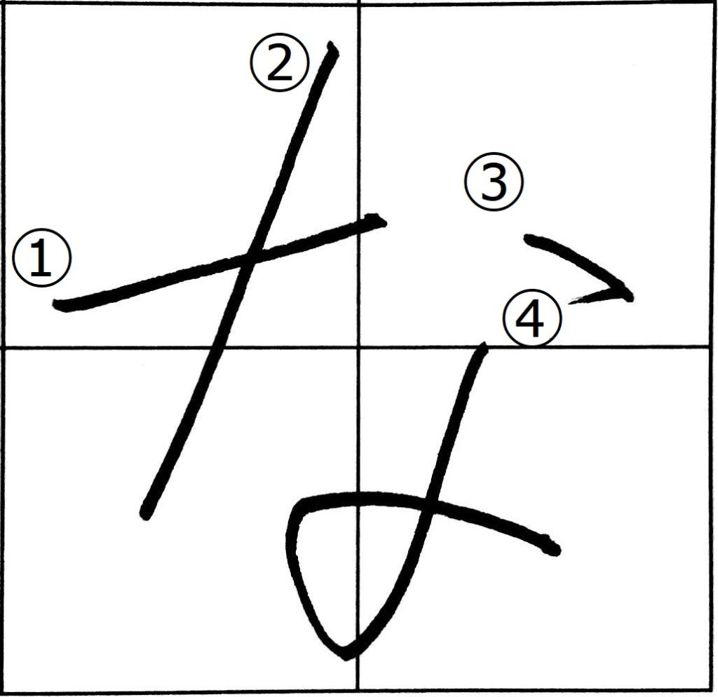 ペン字講座~な行~